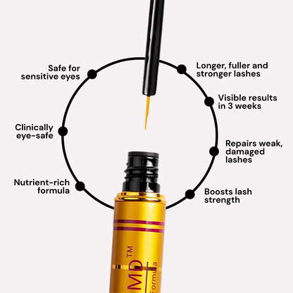 NutraLuxe Lash Serum