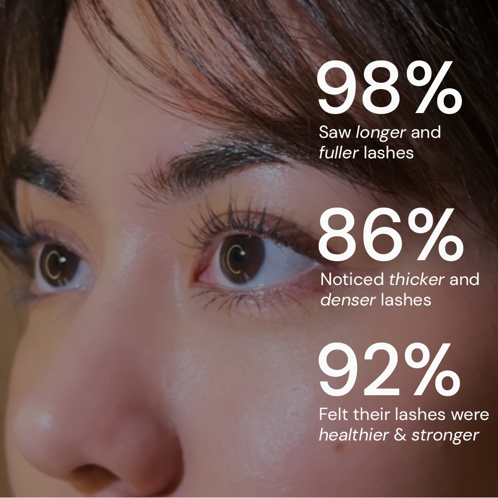 NutraLuxe Lash Serum